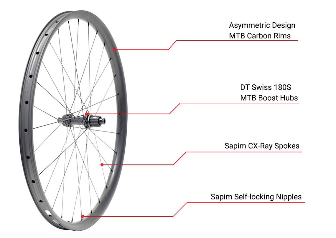 mountainbike carbon wiel met DT180 boost hubs