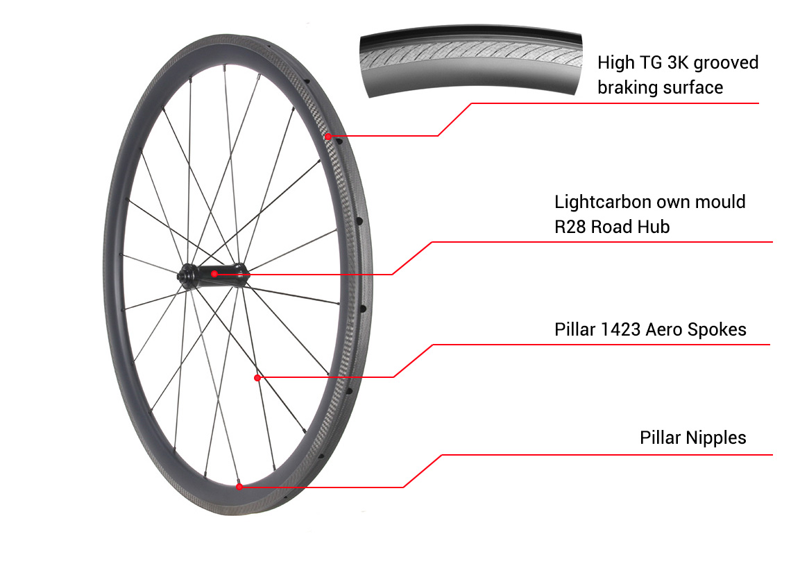 R28 carbon race velgrem specificatie buisvormige wielen: