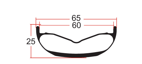 F26-65 tekening met dikke velgen