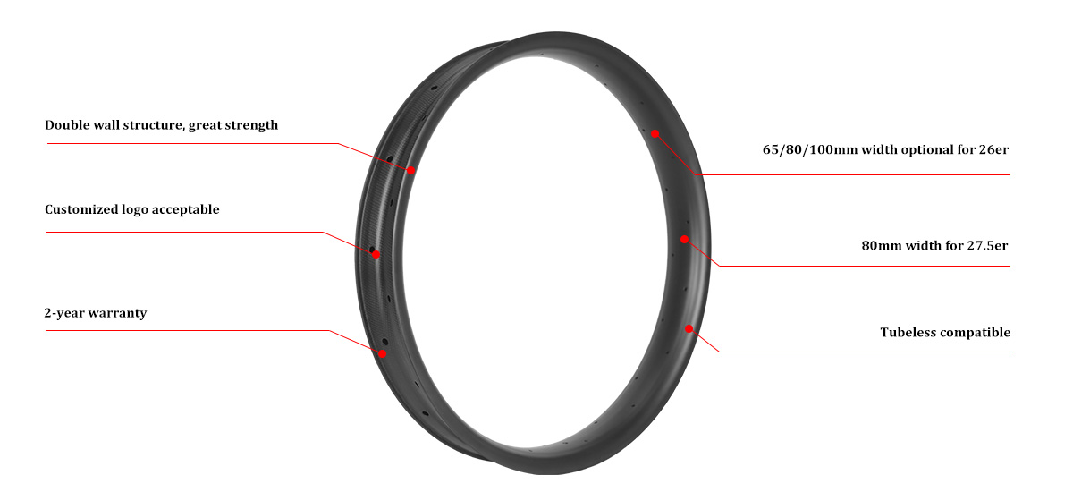 Fat Bike Carbon Velg Belangrijkste kenmerken